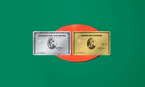 Does it make sense to hold an Amex Platinum and Amex Gold .